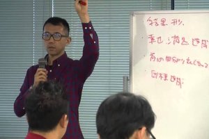 「抽象」と「具象」