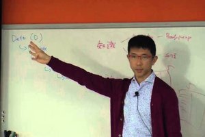 「簡単なマクロを書いてみる - プログラムの読み方」解説講座