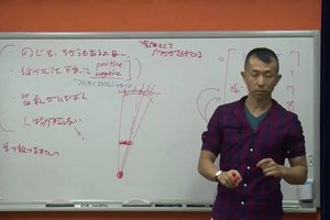エクセルマクロ 「自動記録機能でマクロを作る - Excel2007、2010、2013、2016の場合の手順」
