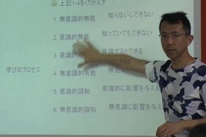 エクセルマクロ 「自動記録機能でマクロを作る - 自動記録機能で表に番号を振る」