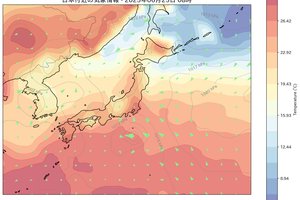 「気圧の変化に弱い人」向けのウェブアプリを作ってみました