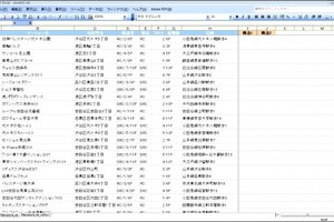 ITセンスがよくなるエクセル講座