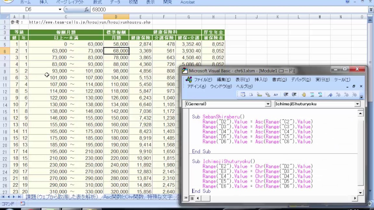 演習「インターネットエクスプローラを使って取得した表の中身を解析する」